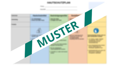 Aushang Hautschutzplan [Digital]